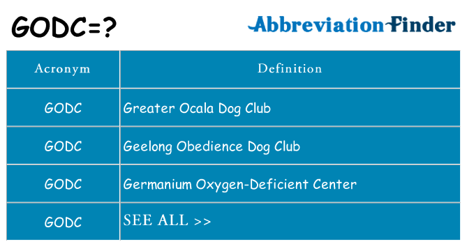 What does godc stand for