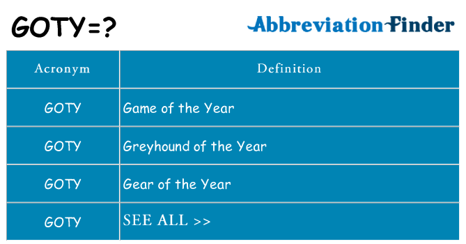 What does goty stand for