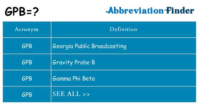 What does gpb stand for