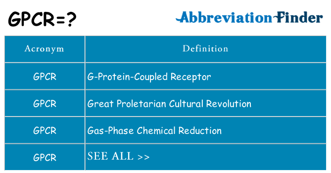 What does gpcr stand for