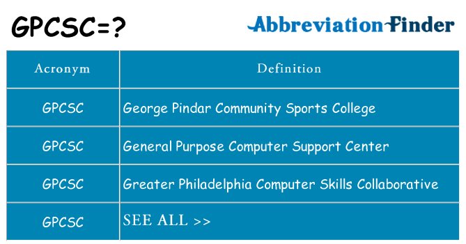 What does gpcsc stand for