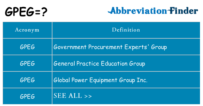 What does gpeg stand for