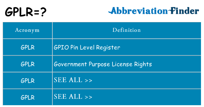 What does gplr stand for