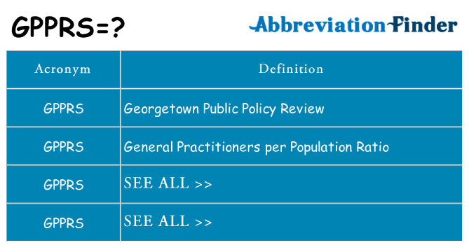 What does gpprs stand for
