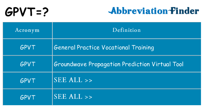 What does gpvt stand for