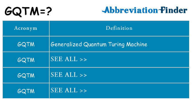 What does gqtm stand for