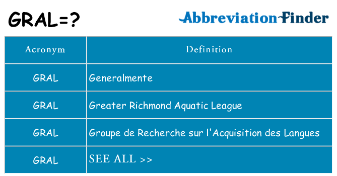 What does gral stand for