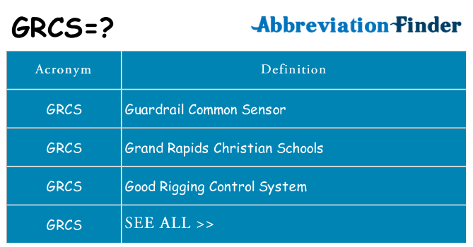 What does grcs stand for