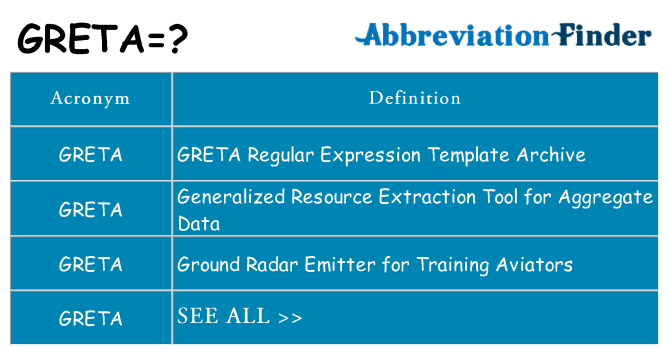 What does greta stand for