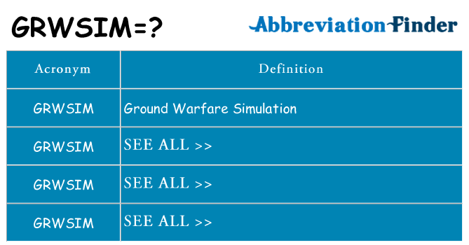 What does grwsim stand for