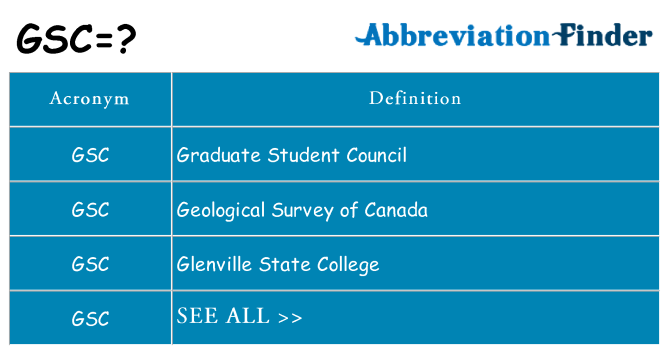 What does gsc stand for