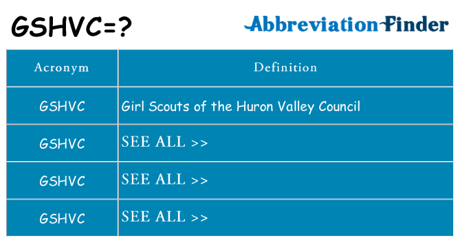 What does gshvc stand for