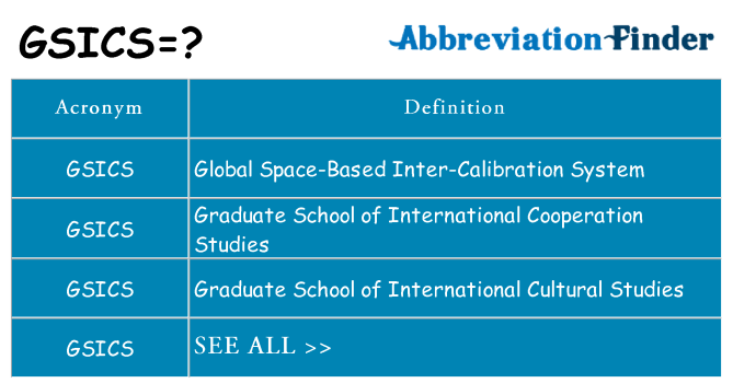What does gsics stand for