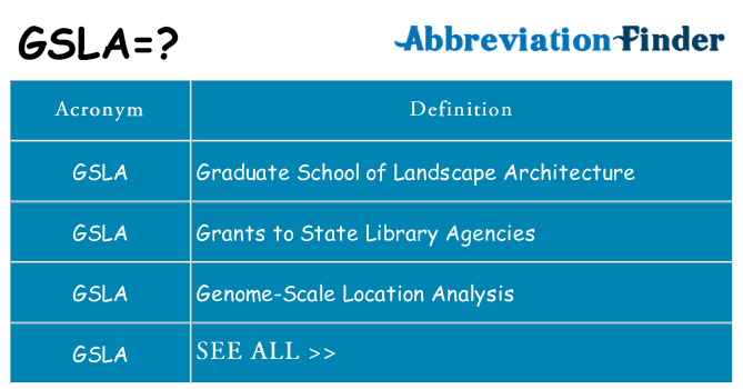What does gsla stand for