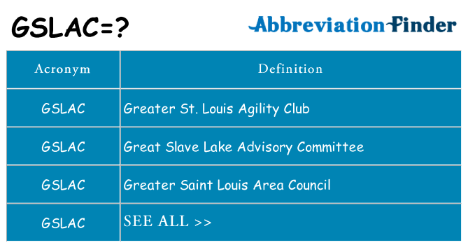 What does gslac stand for