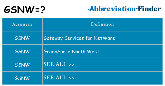 What does gsnw stand for