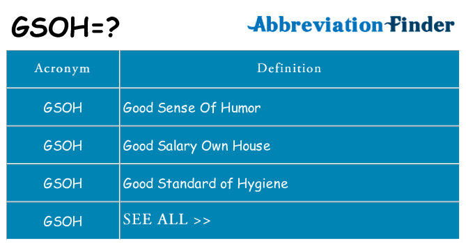 What does gsoh stand for