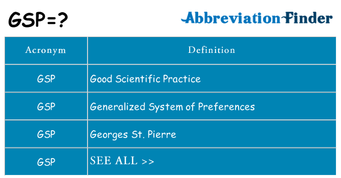 What does gsp stand for