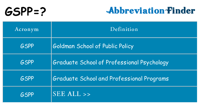 What does gspp stand for