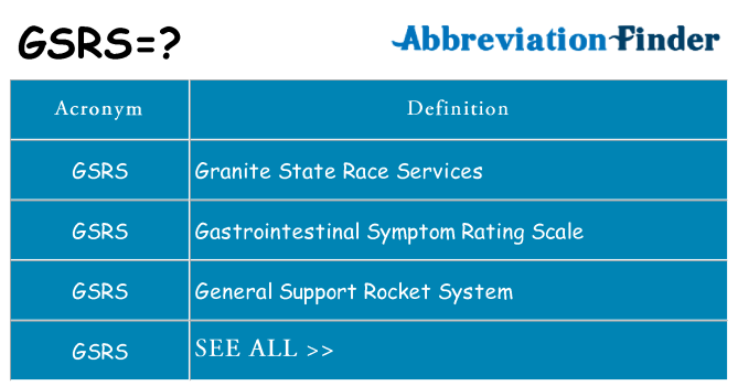 What does gsrs stand for