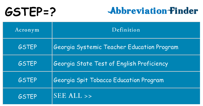 What does gstep stand for