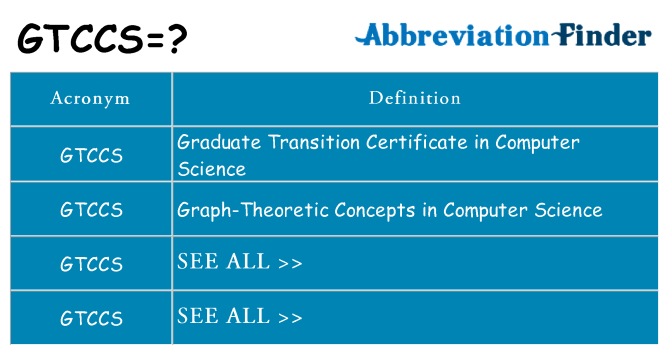 What does gtccs stand for