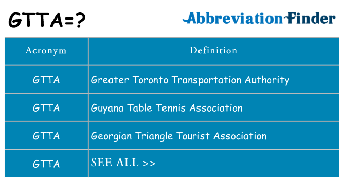 What does gtta stand for