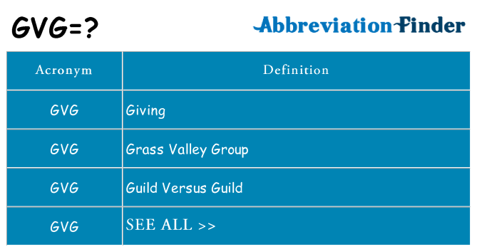 What does gvg stand for