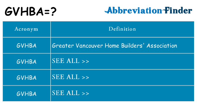 What does gvhba stand for