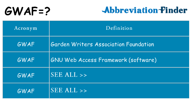 What does gwaf stand for