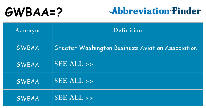 What does gwbaa stand for