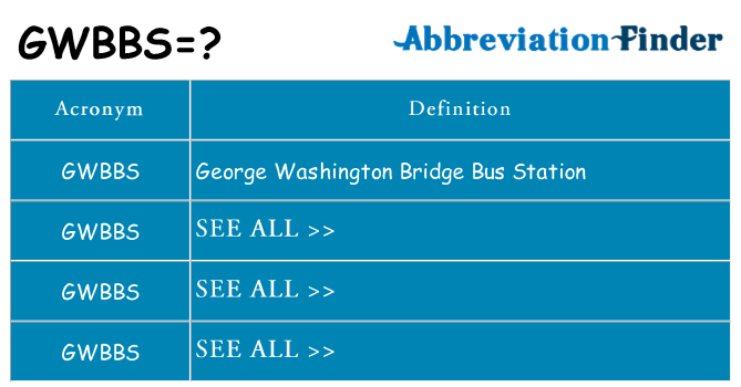 What does gwbbs stand for
