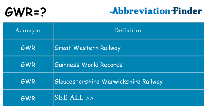 What does gwr stand for