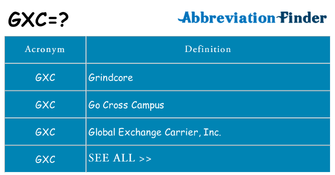 What does gxc stand for