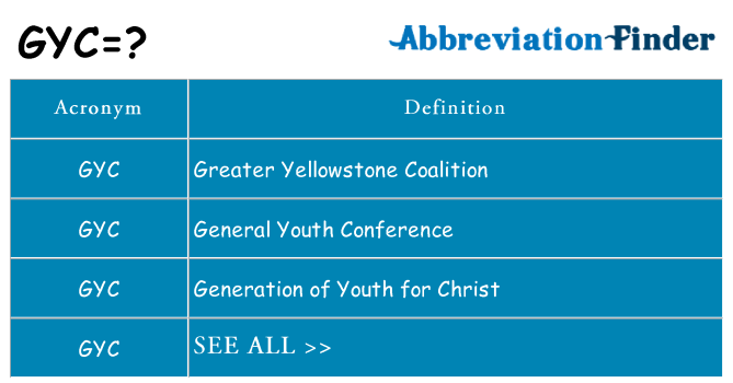 What does gyc stand for