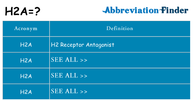 What does h2a stand for