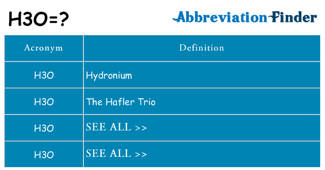 What does h3o stand for