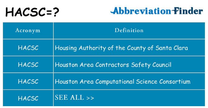 What does hacsc stand for