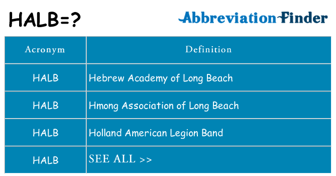 What does halb stand for