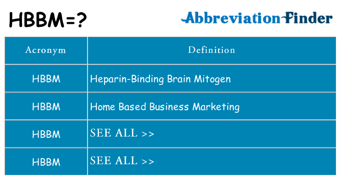 What does hbbm stand for