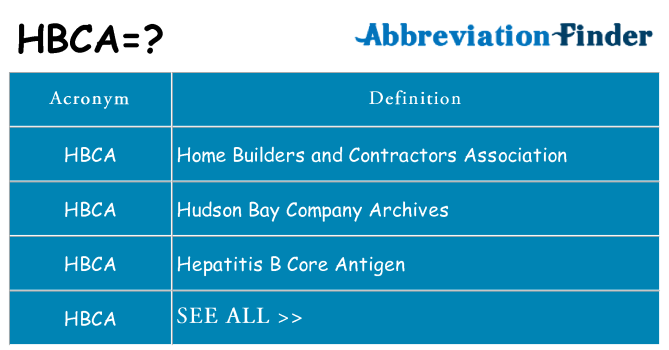 What does hbca stand for