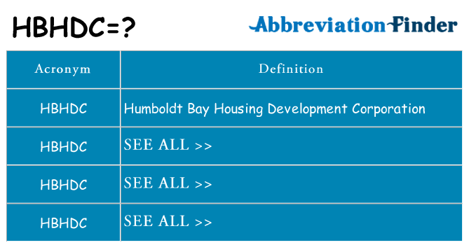 What does hbhdc stand for