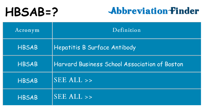 What does hbsab stand for