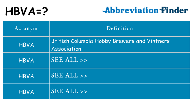 What does hbva stand for
