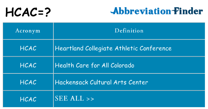 What does hcac stand for