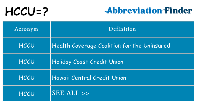 What does hccu stand for