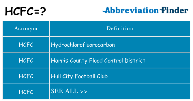 What does hcfc stand for