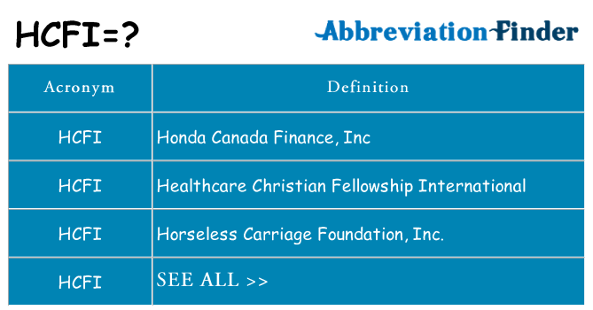 What does hcfi stand for
