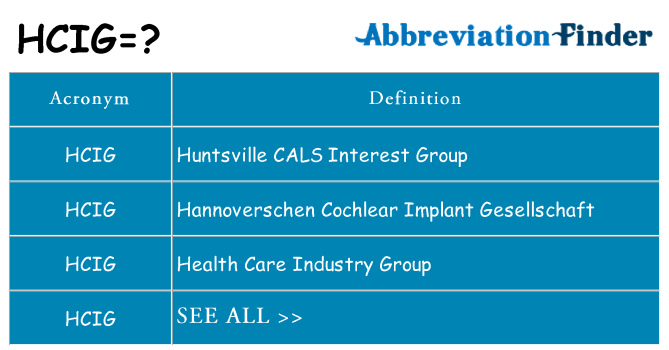 What does hcig stand for