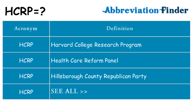 What does hcrp stand for